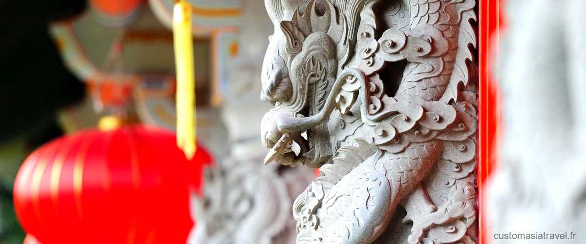 Quels sont les douze animaux du zodiaque chinois ?